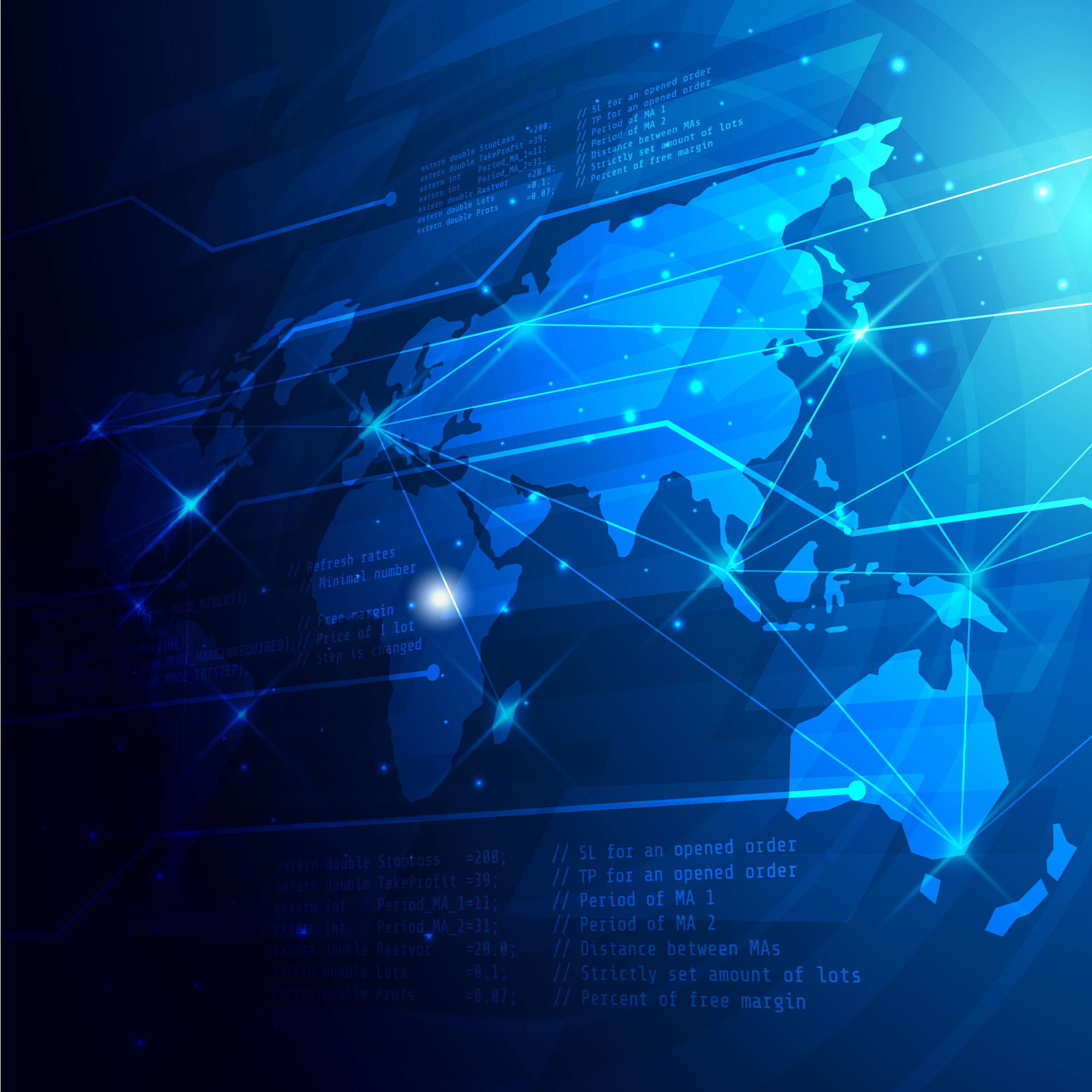 Global Compliance